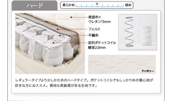 フロアベッド シングル ENTRE 羊毛入りデュラテクノマットレス付き ブラック 大型モダンフロアベッド ENTRE アントレ
