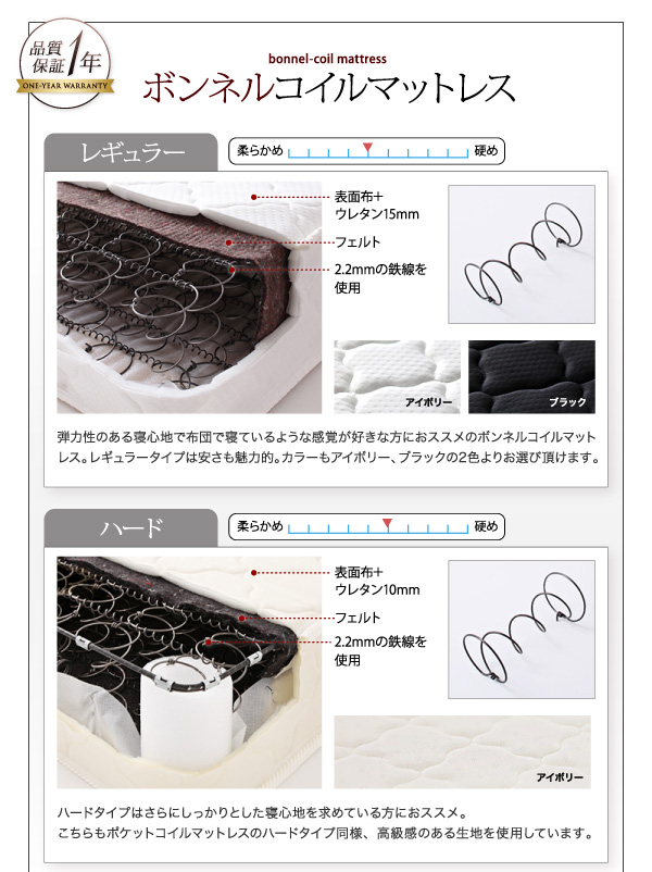 フロアベッド シングル ENTRE 羊毛入りデュラテクノマットレス付き ブラック 大型モダンフロアベッド ENTRE アントレ