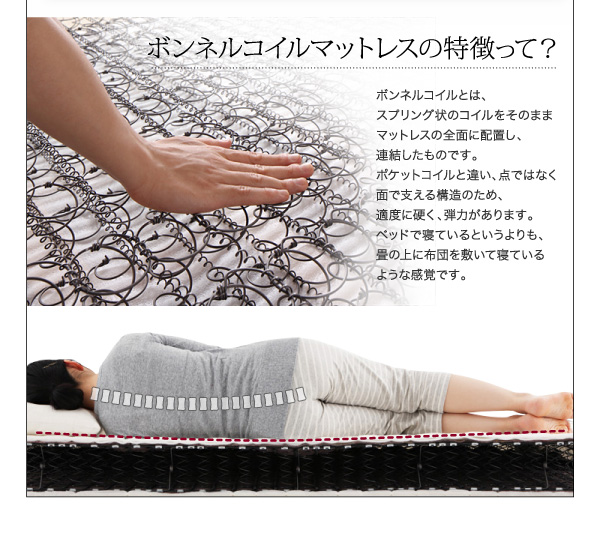 フロアベッド シングル ENTRE 羊毛入りデュラテクノマットレス付き ブラック 大型モダンフロアベッド ENTRE アントレ