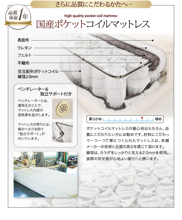 フロアベッド シングル ENTRE 羊毛入りデュラテクノマットレス付き ブラック 大型モダンフロアベッド ENTRE アントレ