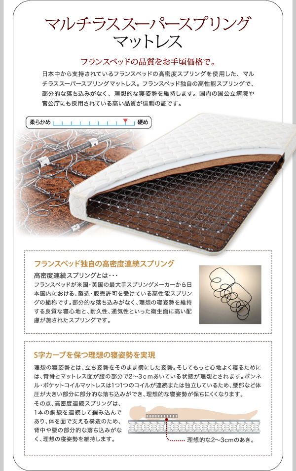 フロアベッド シングル ENTRE 羊毛入りデュラテクノマットレス付き ブラック 大型モダンフロアベッド ENTRE アントレ