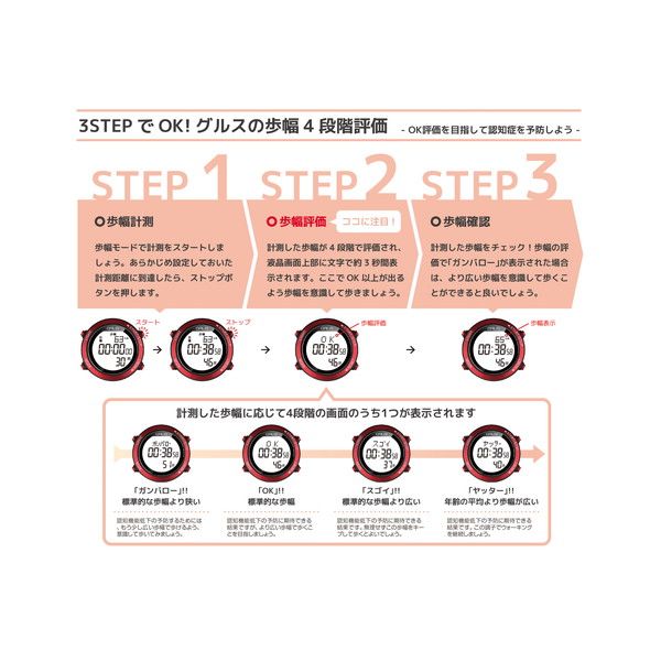 GRUS(グルス) 腕時計 認知症予防 歩幅計測 ウォーキングウォッチ レッド×ブラック GRS001-01