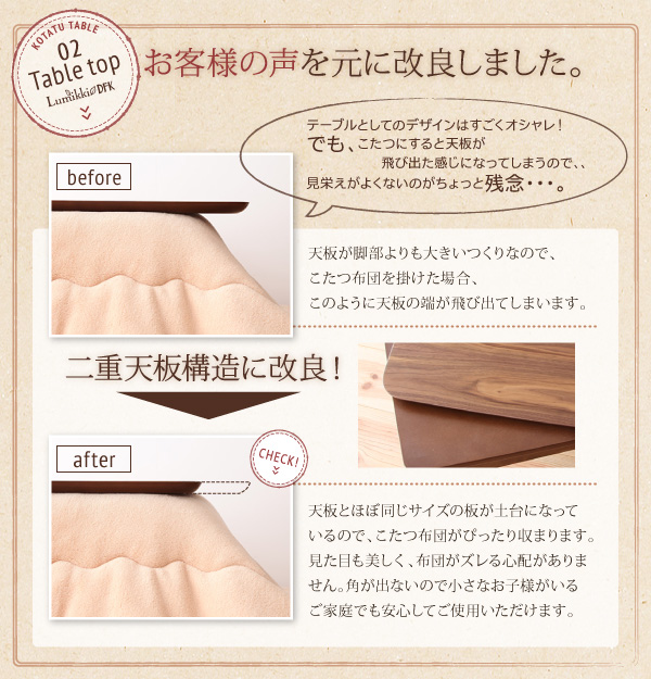 こたつ3点セット(こたつ本体+掛け布団+敷布団) 80×120cm【Lumikki DFK】雪柄/ノルディックグリーン 天然木ウォールナット材 北欧デザインこたつ【Lumikki DFK】ルミッキ ディーエフケー
