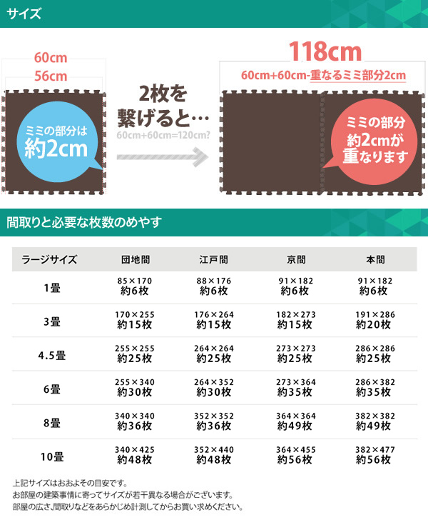極厚ジョイントマット 2cm 木目調 大判 【やさしいジョイントマット ナチュラル 極厚 約8畳(36枚入)本体 ラージサイズ(60cm×60cm) ホワイトウッド(白 木目調)】床暖房対応 赤ちゃんマット