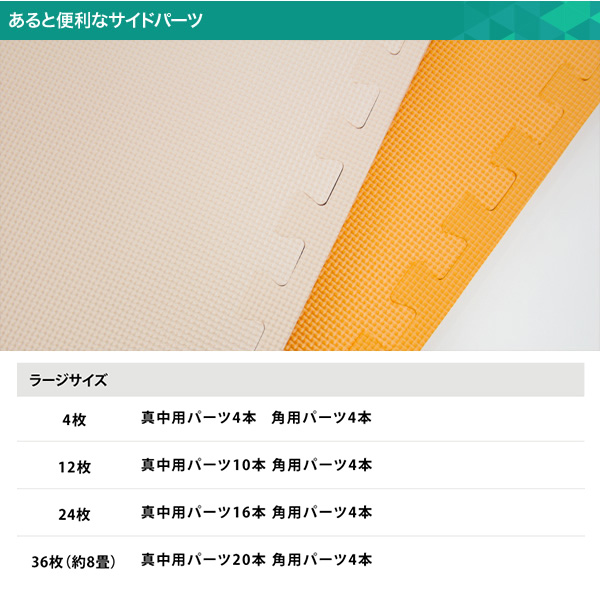 極厚ジョイントマット 2cm 木目調 大判 【やさしいジョイントマット ナチュラル 極厚 約8畳(36枚入)本体 ラージサイズ(60cm×60cm) ホワイトウッド(白 木目調)】床暖房対応 赤ちゃんマット