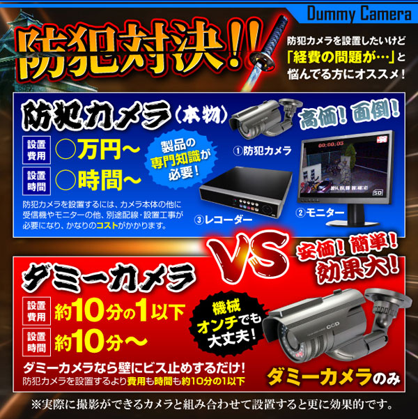 【ダミーカメラ 屋外、防犯カメラ、監視カメラ】 バレット型ソーラーバッテリー付 オンサプライ (OS-175G) ガンメタ 赤色LEDが常時点滅 赤外線 防雨タイプ