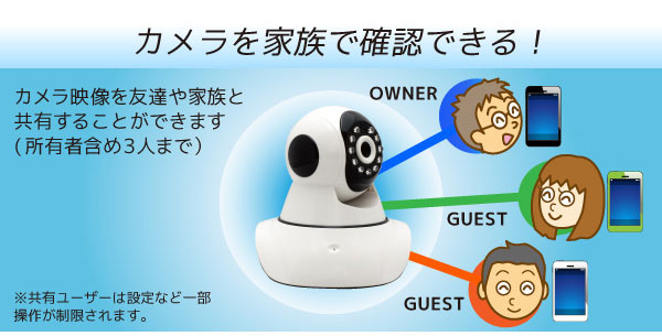 【防犯カメラ】Glanshield(グランシールド)スマ見えCAM Robo Wi-Fiホームカメラ