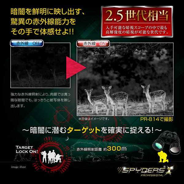 【防犯用】【暗視スコープ】【小型カメラ】 撮影機能付 双眼鏡型ナイトビジョン スパイカメラ スパイダーズX PRO (PR-814) 赤外線照射約300m 光学4倍レンズ 暗視補正 内蔵液晶ディスプレイ 32GB対応