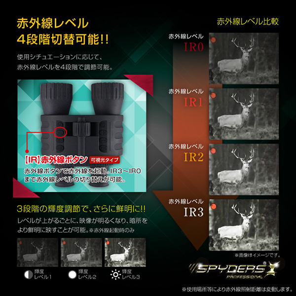 【防犯用】【暗視スコープ】【小型カメラ】 撮影機能付 双眼鏡型ナイトビジョン スパイカメラ スパイダーズX PRO (PR-814) 赤外線照射約300m 光学4倍レンズ 暗視補正 内蔵液晶ディスプレイ 32GB対応