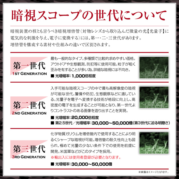 【防犯用】【暗視スコープ】【小型カメラ】 撮影機能付 双眼鏡型ナイトビジョン スパイカメラ スパイダーズX PRO (PR-814) 赤外線照射約300m 光学4倍レンズ 暗視補正 内蔵液晶ディスプレイ 32GB対応