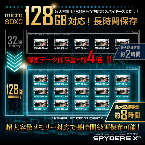 【防犯用】【超小型カメラ】【小型ビデオカメラ】 モバイルバッテリー型カメラ型 スパイカメラ スパイダーズX (A-611) 1080P 128GB対応 カードサイズ