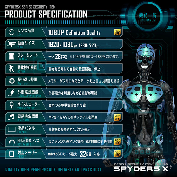 【防犯用】【超小型カメラ】【小型ビデオカメラ】 ペンクリップ型カメラ スパイカメラ スパイダーズX (P-360) スパイカメラ 液晶表示 180度回転 MP3プレーヤー 音楽再生 32GB対応