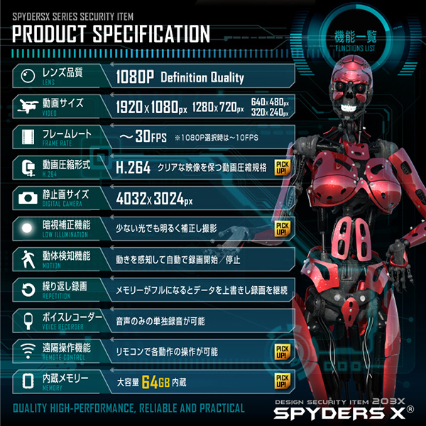 【防犯用】【超小型カメラ】【小型ビデオカメラ】 火災報知器型カメラ スパイカメラ スパイダーズX (M-948) 1080P 暗視補正 動体検知 リモコン操作 64GB内蔵