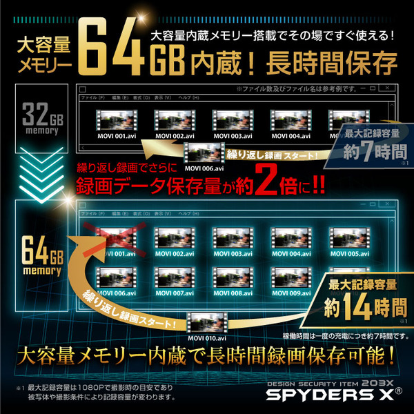 【防犯用】【超小型カメラ】【小型ビデオカメラ】 火災報知器型カメラ スパイカメラ スパイダーズX (M-948) 1080P 暗視補正 動体検知 リモコン操作 64GB内蔵