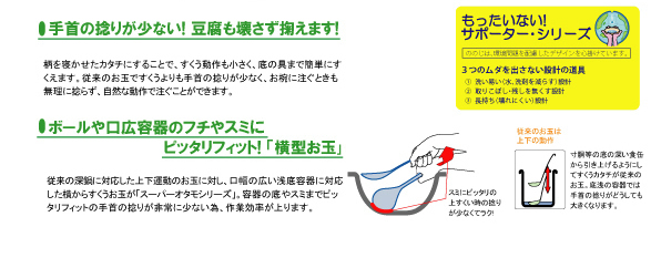 ̂̂@X[p[I^ij