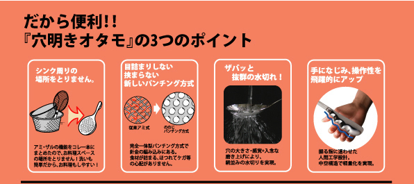 ̂̂@X[p[I^ij