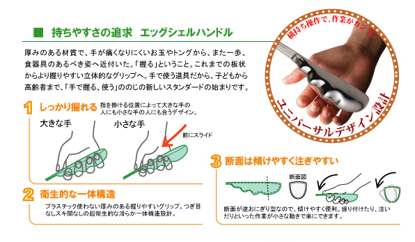 ̂̂@X[p[I^ij