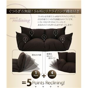 フロアマルチソファ 【Fiore】 フィオレ ファブリックタイプ ピンク画像その1更新中