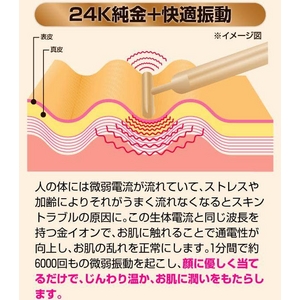 ビューティーバー