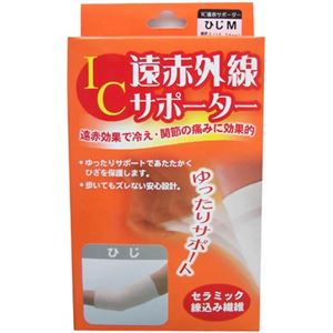 IC���ԊO���T�|�[�^�[ �Ђ�M�摜����1