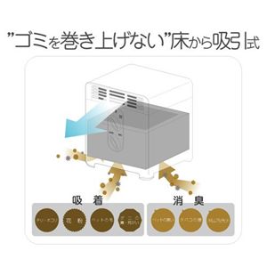 空気清浄器 Les Des(レデ) ホワイト