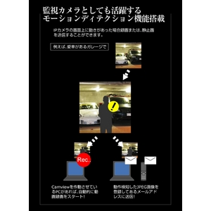 赤外線暗視ネットワークカメラ IP MIRUMIRU