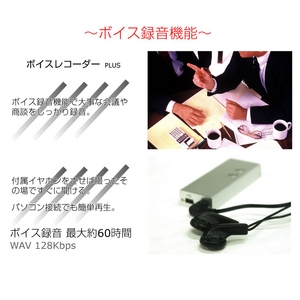 インタビューライブレコーダー micro MIRUMIRU PLUS