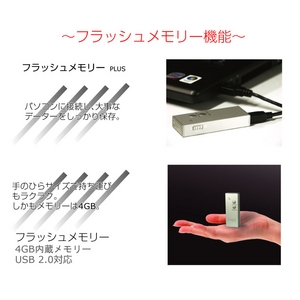 インタビューライブレコーダー micro MIRUMIRU PLUS