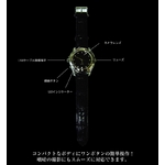 腕時計型ビデオカメラ　　WATCH MIRUMIRU 