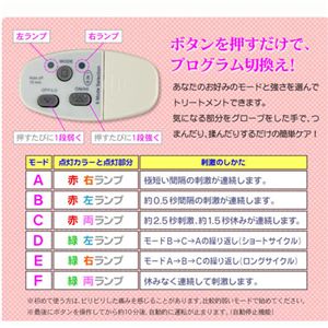 ヴィーナスグローブ ピンク