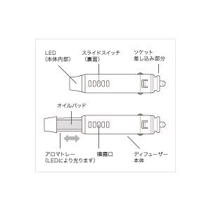 ԗpA}fBt[U[ drive time leather@ICZbgihCu^CU[@X^CbVO}[5mlj摜R