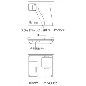 A}fBt[U[@aroma personal diffuser squairiXNGA[j@ni݁jyACA_v^[tz摜S