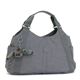 Kipling(キプリング) ハンドバッグ BASIC K13337 TRUDY 723 グレー