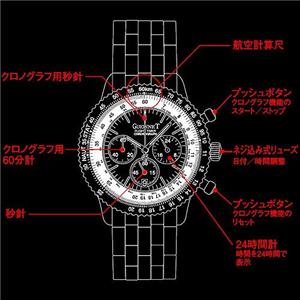 P.GUIONNET �t���C�g�^�C�}�[9�@ BR900NY�^�u���b�N&times;�S�[���h