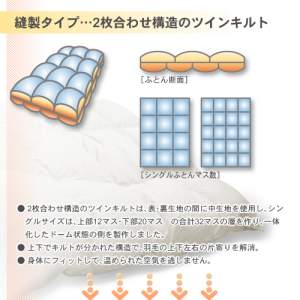 シノン生地使用の羽毛掛け布団　シングル　ホワイトダックダウン９０％　ツインキルト　モダン花柄