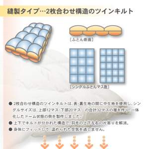 シノン生地使用の羽毛掛け布団　シングル　説明画像