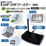 EXEMODE デジタル・アナログ対応 B660