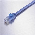 エレコム プロテクタ付きGケーブル LD-GP_BU2