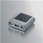 エレコム USB2.0ソフトウェア切替器 U2SW-A2