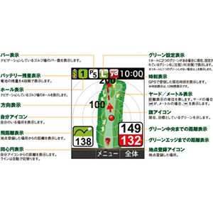 ゴルフアトラスゴルフナビ