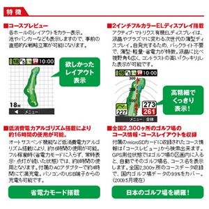 ゴルフアトラスゴルフナビ