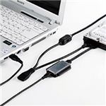 サンワサプライ IDE／SATA-USB変換ケーブル USB-CVIDE2