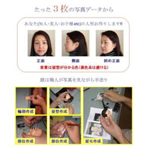 WooBic ӂ聕Ƒo[W C^Cv C5-B^C5-G摜Q