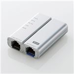 ELECOM（エレコム） ホテル用ルータ 11bgn 300Mbps WRH-300SV