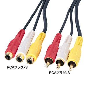 サンワサプライ AV延長ケーブル KM-V8-18K