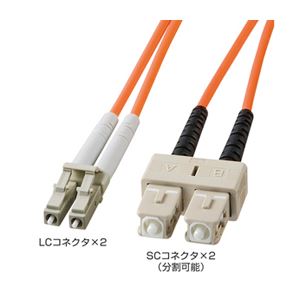 サンワサプライ 光ファイバケーブル HKB-LCSC5-10L