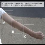 UVカットSPFウォーターII