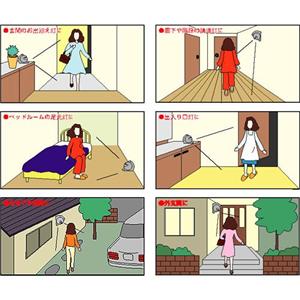センサーライト　エコパ2 ブルー