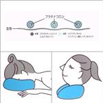 プラチナナノコロイド　フェイス＆ネックピロー ライトグリーン