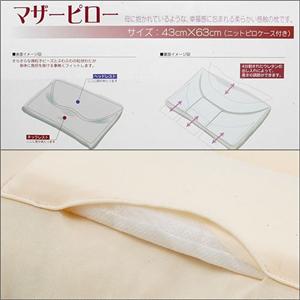 �ޥ����ԥ���